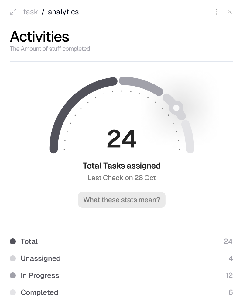 Customize your website and menu